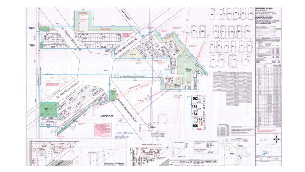 White City-2 Bay Shops and Independent Showroom in Sector 74/92, Mohali